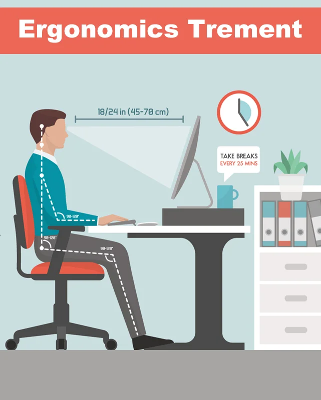Ergonomics
